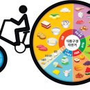 정성식탁 이미지