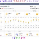 4월 7일(토) 산행할, "천주산~공덕산' 경북 문경 지역의 날씨 예보 이미지