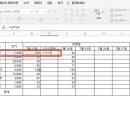 소리네야채;과일