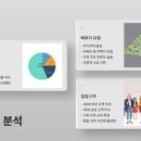 오라뷰티