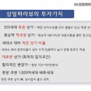 삼일통신 이미지