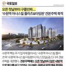 수원-0937 네이버블로그