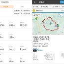 대방리 화장실 이미지