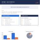 상한가 - 부천시 원미구 부흥로315번길 69 | 상한가
