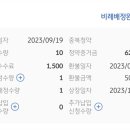 (주)미래코퍼레이션 이미지