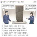 한국사능력검정시험 제69회 심화 기출문제 해설 (1번~10번)