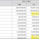 히야통신 이미지