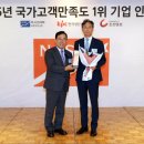 고객만족카 이미지