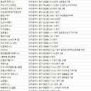 백현우 GYM 이미지