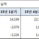 더샘인터내셔날 이미지