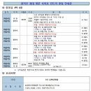 오데가꼬 이미지