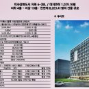 (주)디앤에프 이미지
