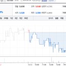 주식회사 한진중공업홀딩스 이미지