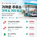 (주)남경주유소 네이버블로그