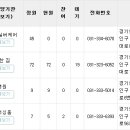 샤인빌시니어스(주) 이미지