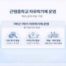 근명중학교 네이버블로그