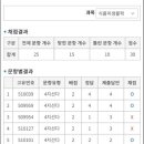 영학식품