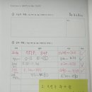 해피클래스학원