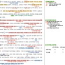 선지로97·98번길 | [공지] 25-2-중간 외대부고 1학년 국어 시험 분석