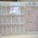멍멍샵 이미지