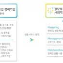 혁신종합상사 이미지