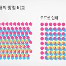 인쇄프라자