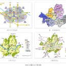 21세기 도시계획 이미지