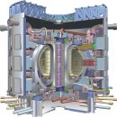 안전한 4세대 원전. 차세대초전도핵융합연구장치. KSTAR. 핵융합원자로. 소듐냉각고속로. 초고온가스로.원자력수소 이미지