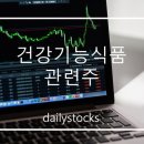 웅진씨케이