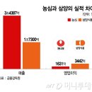 역전푸드