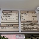 릴레이분식 이미지