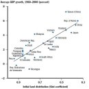 종북농장 이미지
