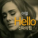 헬로 이미지