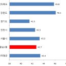 광남1동-20 이미지