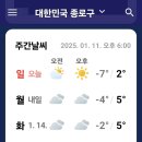 날씨해설(1.12 일요일) 이미지