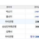 버스정류소_늘푸른근린공원 이미지