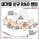 우수 R&D 인력 남방한계선? 이미지