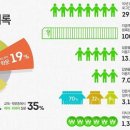 결정적순간 이미지