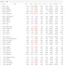 해태석유 이미지