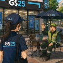 지에스(GS)25 학익센터 | 편순이 근무일지 #33 GS25 편의점 근무 알바 오후타임 업무일지