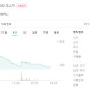 주식회사 케이에이치 이미지