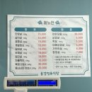 용강 | 품질 좋고 가격 좋은 광양 고기 맛집 용강정육식당 후기