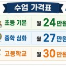 최고다영어교습소