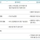한국종합기계.유지