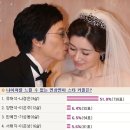 수차이 이미지