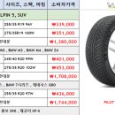 미쉐린타이어대전주 네이버블로그