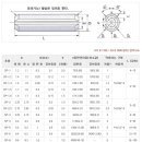 구로-공단-구로-1514 이미지