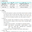 진위2일반 산업단지 이미지