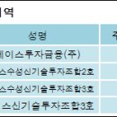 (주)글로벌에이스 이미지