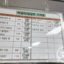 사당마트 이미지